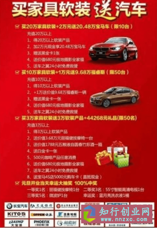 家具行业利润多少?