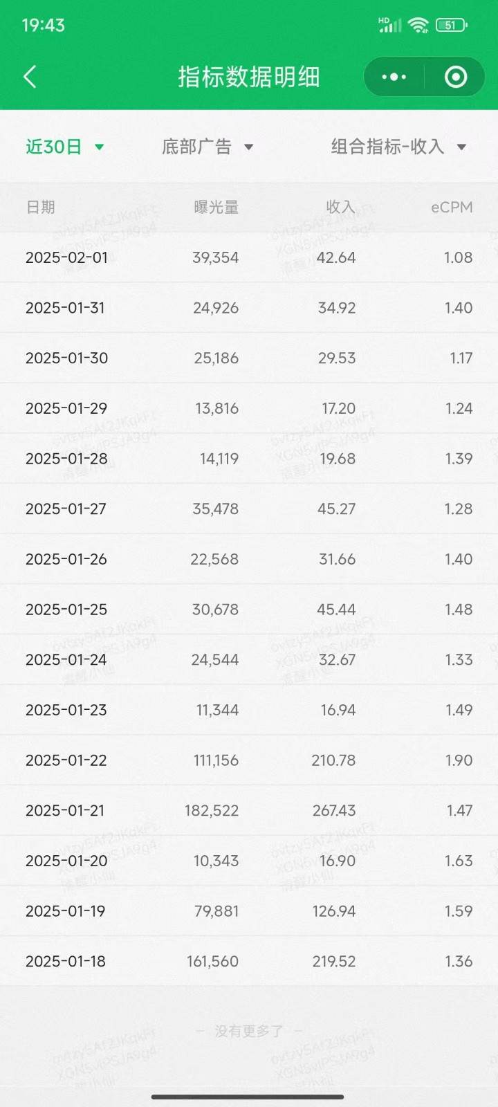 图片[2]-职场牛马福音！0基础复制、粘贴日搞300+？这套玩法竟是2025新风口？-低成本创业项目大全｜短视频带货+AI副业变现｜知行创业网