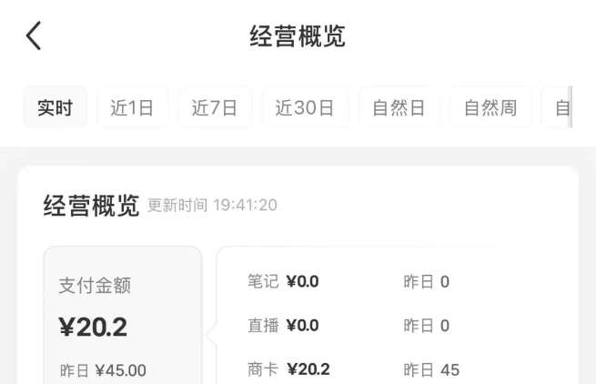 图片[2]-小红书虚拟资料店铺项目，复制粘贴搬运，从选品，上架，到出单全自动发货，一个月两W-低成本创业项目大全｜短视频带货+AI副业变现｜知行创业网