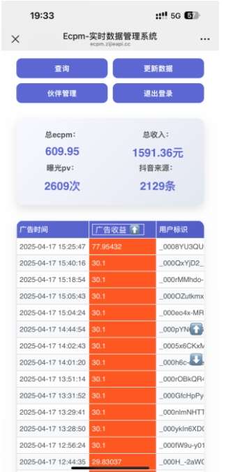 图片[2]-抖音掘金单日收益上千，不限制手机型号，有手机就能挣钱【揭秘】-低成本创业项目大全｜短视频带货+AI副业变现｜知行创业网