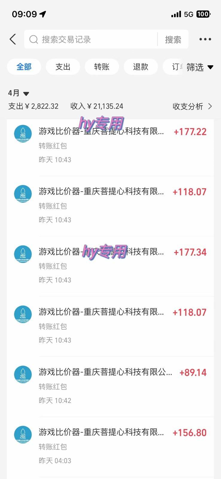 图片[2]-游戏搬砖项目，每天收益千元，全自动挂机可矩阵放大-低成本创业项目大全｜短视频带货+AI副业变现｜知行创业网