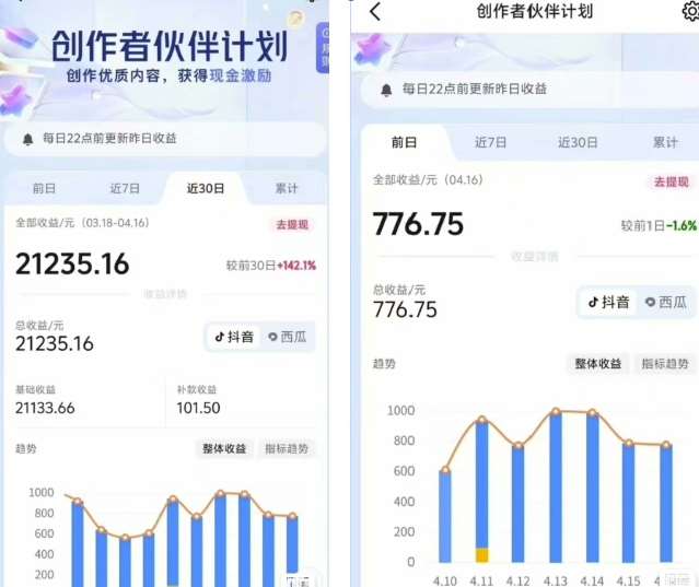 图片[2]-抖音海洋动物赛道新玩法，撸创作者伙伴计划，日入大几张，保姆级教程-低成本创业项目大全｜短视频带货+AI副业变现｜知行创业网