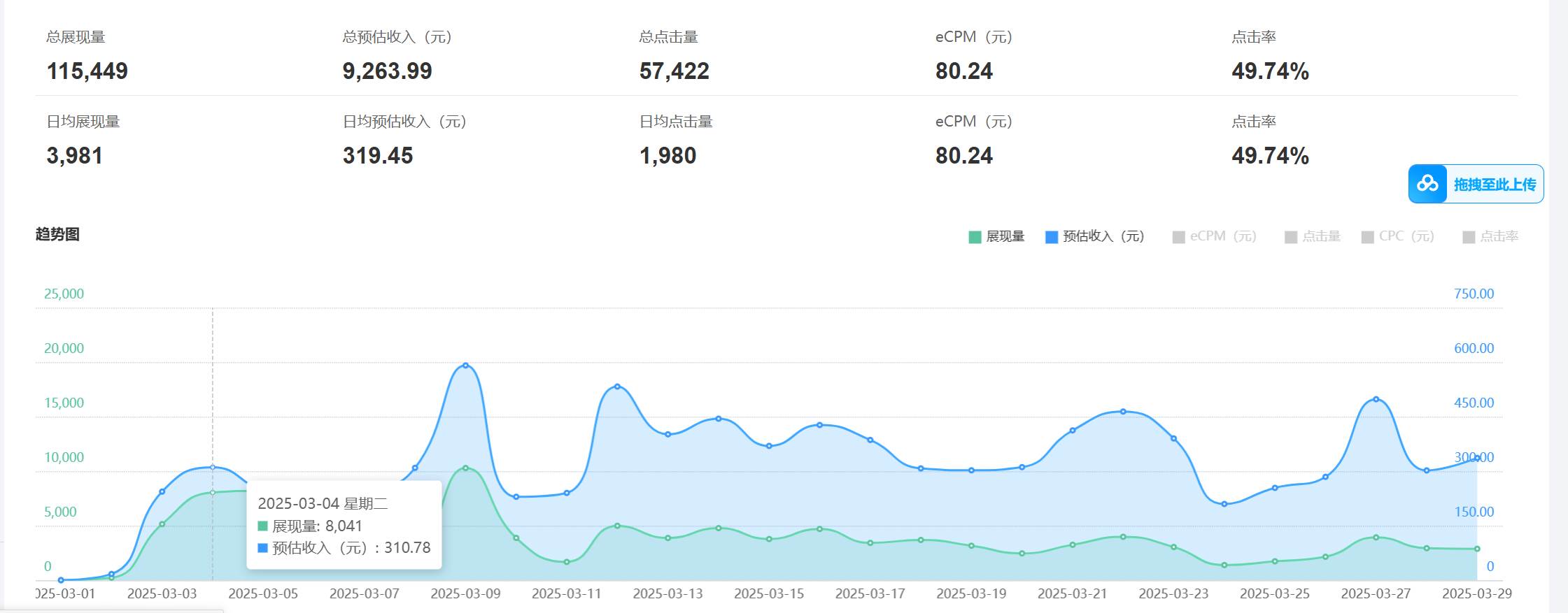 图片[2]-老项目新玩法 广告变现 日入300+ 可批量操作 新手 小白可快速上手-低成本创业项目大全｜短视频带货+AI副业变现｜知行创业网