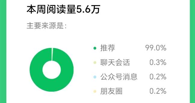 图片[2]-2025小绿书AI美女图片领域，实操挣公众号流量主收益项目-低成本创业项目大全｜短视频带货+AI副业变现｜知行创业网