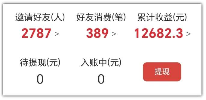 图片[2]-2025网盘拉新项目独家玩法，靠主项目支线做出全自动收益-低成本创业项目大全｜短视频带货+AI副业变现｜知行创业网