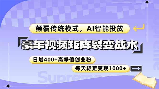 （14903期）豪车视频矩阵裂变战术，颠覆传统模式，AI智能投放，日增400+高净值创业…-低成本创业项目大全｜短视频带货+AI副业变现｜知行创业网