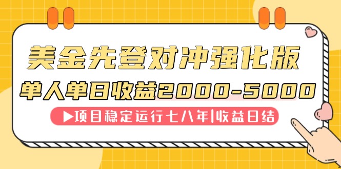 （14906期）连续8年创单日收入NO.1项目，日收益2000-5000-低成本创业项目大全｜短视频带货+AI副业变现｜知行创业网
