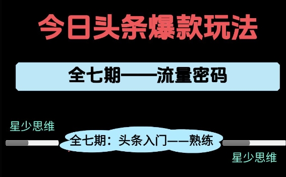 头条系列全七期项目拆解，全是干货，新手从0-1必经过程，99的人会踩的坑-低成本创业项目大全｜短视频带货+AI副业变现｜知行创业网