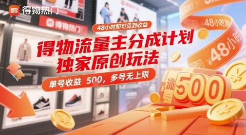 得物流量主分成计划独家原创玩法，48小时即可见到收益，单号收益 5张+，多号无上限【揭秘】-低成本创业项目大全｜短视频带货+AI副业变现｜知行创业网