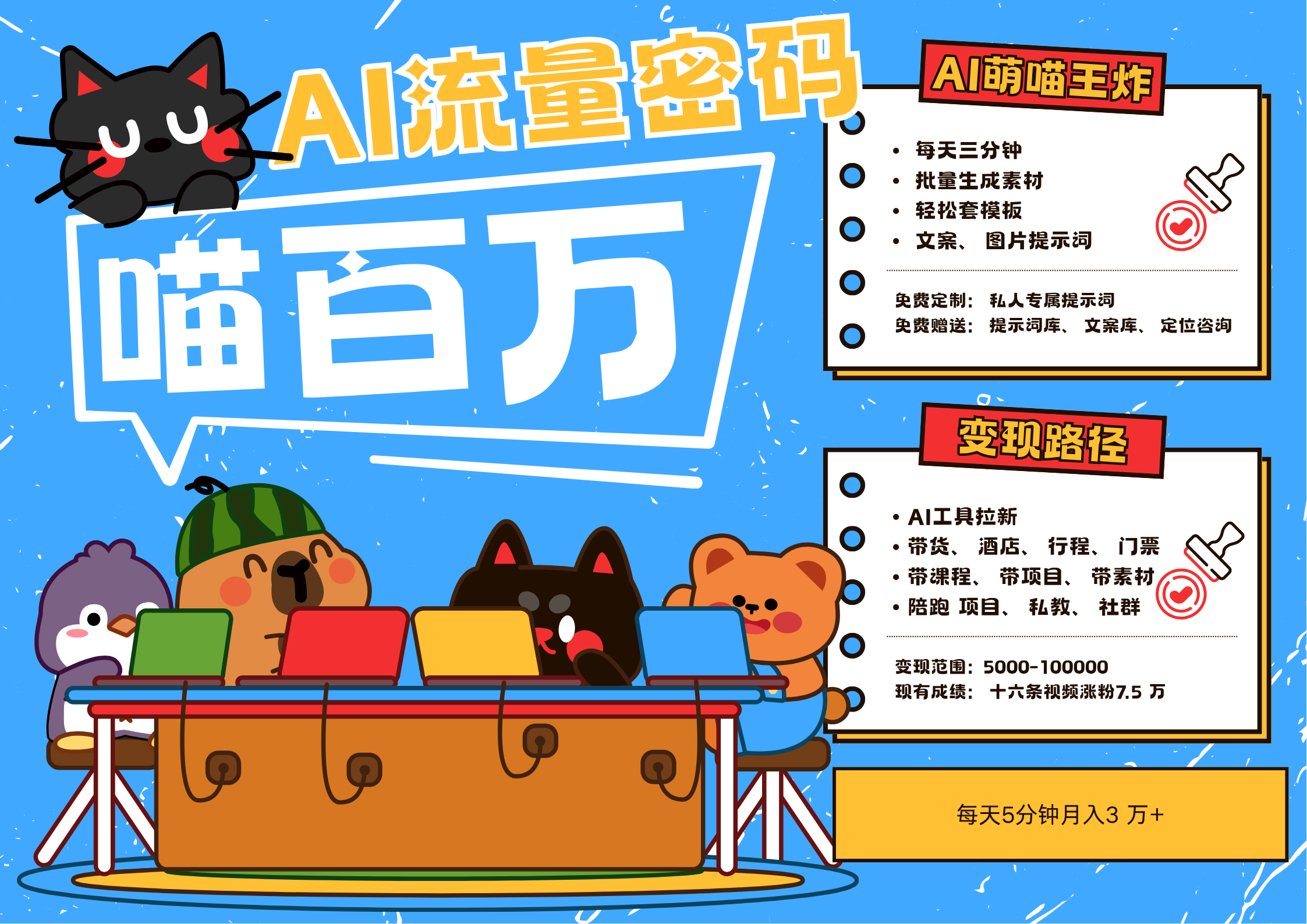AI+宠物+旅行，2025最火流量密码 轻松用AI宠物做文旅账号，N种变现渠道月入五位数-低成本创业项目大全｜短视频带货+AI副业变现｜知行创业网