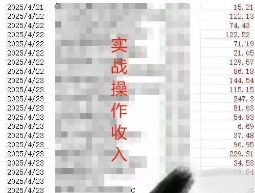 图片[2]-被动收入实操3.0项目，每天收益6张+以上，能长期操作-低成本创业项目大全｜短视频带货+AI副业变现｜知行创业网