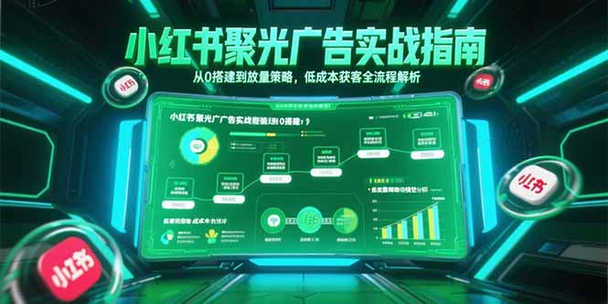 （15248期）小红书聚光广告实战指南，从0搭建到放量策略，低成本获客全流程解析-低成本创业项目大全｜短视频带货+AI副业变现｜知行创业网