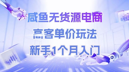 咸鱼无货源电商，高客单价玩法，新手1个月入门-低成本创业项目大全｜短视频带货+AI副业变现｜知行创业网