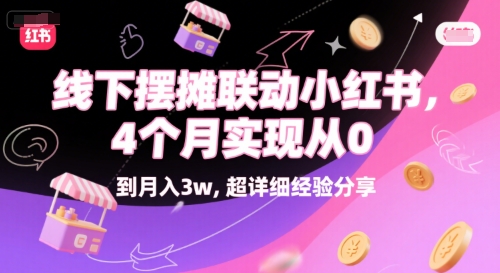 线下摆摊联动小红书，4 个月实现从 0 到月入3w，超详细经验分享-低成本创业项目大全｜短视频带货+AI副业变现｜知行创业网