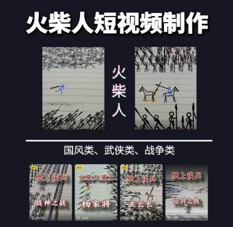 图片[2]-火柴人动画制作教程：从拳脚设计到武器运用，国风短视频新赛道-低成本创业项目大全｜短视频带货+AI副业变现｜知行创业网