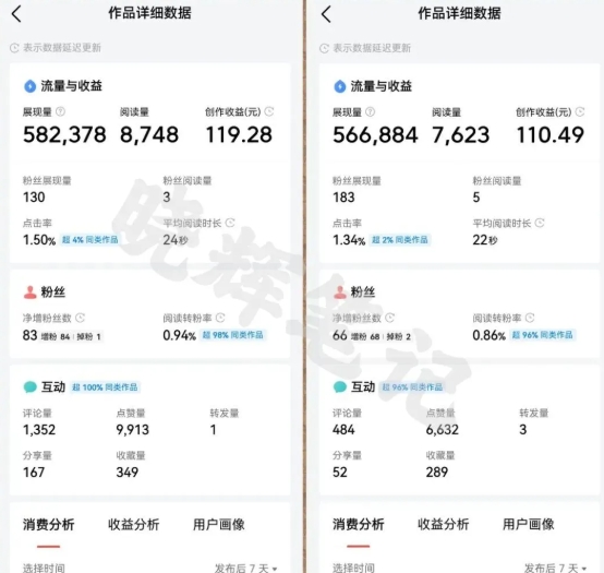 图片[5]-2025年今日头条新玩法，我用这个方法，一天挣了5张+-低成本创业项目大全｜短视频带货+AI副业变现｜知行创业网