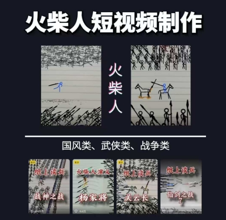 火柴人短视频-纸上谈兵，独一无二的视频展示风格，国风，战争动画，短视频差异化新赛道-低成本创业项目大全｜短视频带货+AI副业变现｜知行创业网