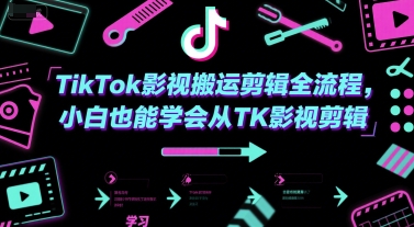 TikTok影视搬运剪辑全流程，小白也能学会从TK影视剪辑-低成本创业项目大全｜短视频带货+AI副业变现｜知行创业网