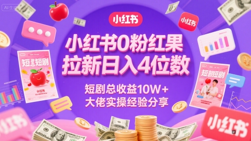 小红书0粉红果短剧拉新日入4位，数短剧总收益10W+大佬实操经验分享-低成本创业项目大全｜短视频带货+AI副业变现｜知行创业网