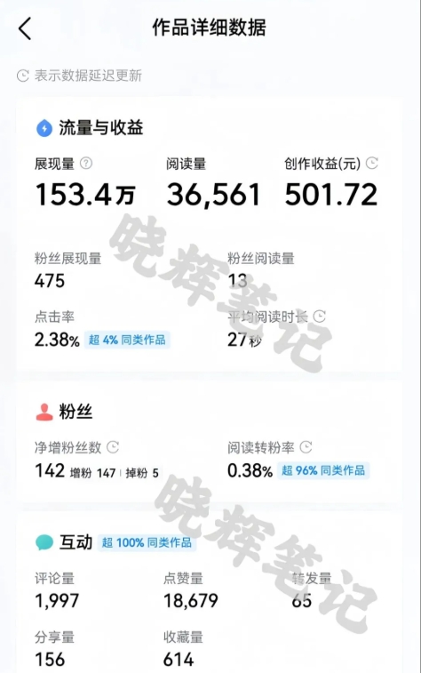 图片[2]-2025年今日头条新玩法，我用这个方法，一天挣了5张+-低成本创业项目大全｜短视频带货+AI副业变现｜知行创业网