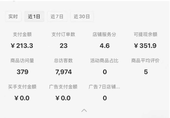 图片[2]-小红书虚拟店铺SOP保姆级教程，​通过在小红书开店卖学科类资料变现-低成本创业项目大全｜短视频带货+AI副业变现｜知行创业网