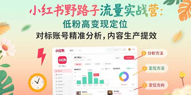 （15423期）小红书野路子流量实战营：低粉高变现定位 对标账号精准分析 内容生产提效-低成本创业项目大全｜短视频带货+AI副业变现｜知行创业网