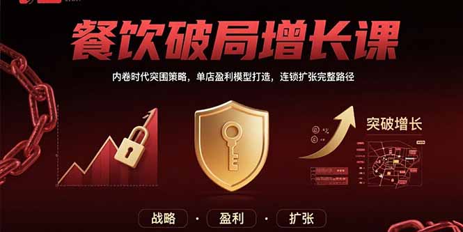 （15541期）餐饮破局增长课：内卷时代突围策略，单店盈利模型打造，连锁扩张完整路径-低成本创业项目大全｜短视频带货+AI副业变现｜知行创业网