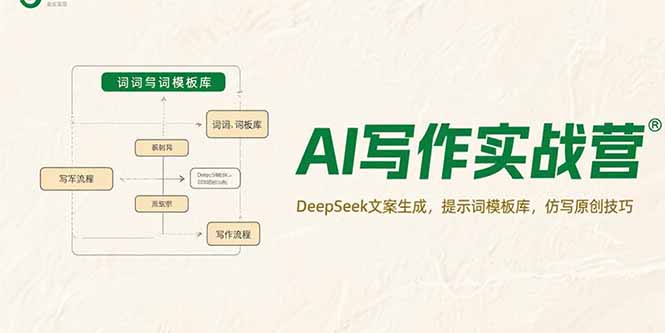 （15376期）AI写作实战营，DeepSeek文案生成，提示词模板库，仿写原创技巧-低成本创业项目大全｜短视频带货+AI副业变现｜知行创业网