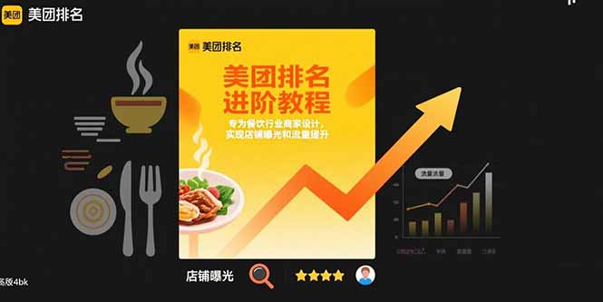 （15528期）美团排名进阶教程：专为餐饮行业商家设计，实现店铺曝光和流量提升-低成本创业项目大全｜短视频带货+AI副业变现｜知行创业网