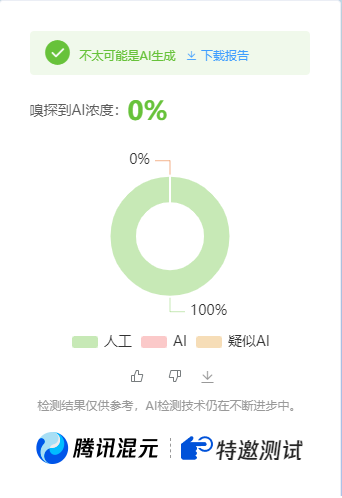 图片[2]-公众号高效创收快速通道，三分钟搞定原创爆文，助力日产300+-低成本创业项目大全｜短视频带货+AI副业变现｜知行创业网