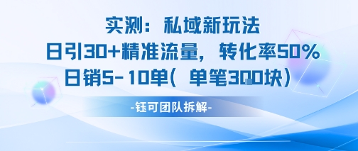 实测私域新玩法日引30加精准流量转化率50%日销5-10单每笔3张-低成本创业项目大全｜短视频带货+AI副业变现｜知行创业网