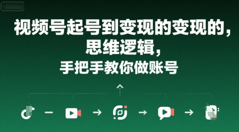 视频号起号到变现的思维逻辑，手把手教你做账号-低成本创业项目大全｜短视频带货+AI副业变现｜知行创业网
