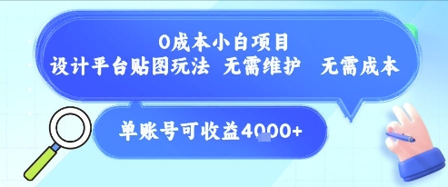 0成本小白项目，设计平台贴图玩法，无需维护，无需成本，单账号单月可产生收益4k+-低成本创业项目大全｜短视频带货+AI副业变现｜知行创业网