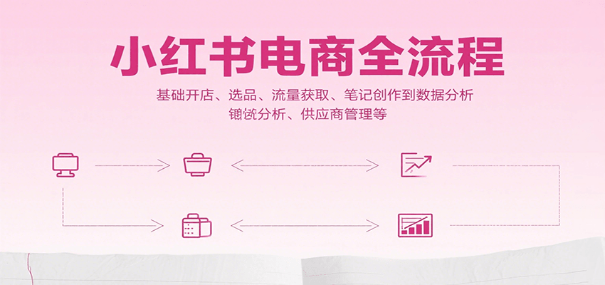 小红书电商全流程，基础开店、选品、流量获取、笔记创作到数据分析、供应商管理等-低成本创业项目大全｜短视频带货+AI副业变现｜知行创业网