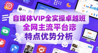 自媒体VIP全实操卓越班，全网主流平台特点优势分析-低成本创业项目大全｜短视频带货+AI副业变现｜知行创业网