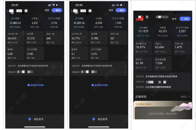 图片[2]-2025年淘宝虚拟店铺项目，从0到1的实操教程，​​无需经验也能快速上手，7天收益5k+-低成本创业项目大全｜短视频带货+AI副业变现｜知行创业网