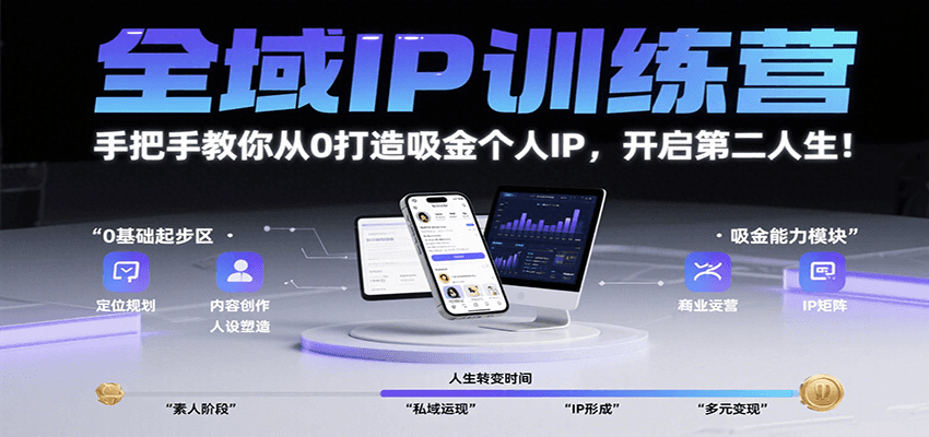全域IP训练营，手把手教你从0打造吸金个人IP，开启第二人生！-低成本创业项目大全｜短视频带货+AI副业变现｜知行创业网