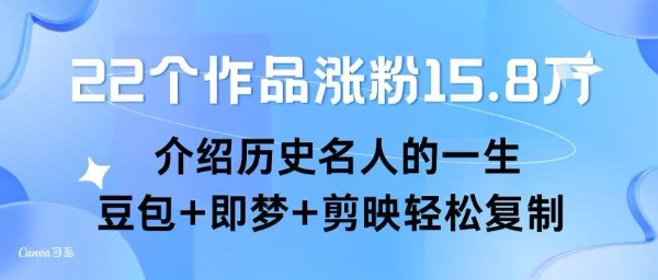 22个作品涨粉15.8W ，介绍历史名人的一生 ， 豆包+即梦+剪映轻松复制-低成本创业项目大全｜短视频带货+AI副业变现｜知行创业网