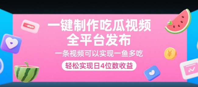 一键制作吃瓜视频，全平台发布，一条视频可以实现一鱼多吃，轻松实现日4位数收益【揭秘】-低成本创业项目大全｜短视频带货+AI副业变现｜知行创业网