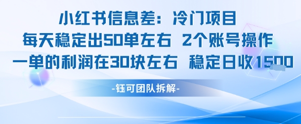 小红书信息差冷门项目一单利润30块每天稳定1.5k左右2个账号操作-低成本创业项目大全｜短视频带货+AI副业变现｜知行创业网