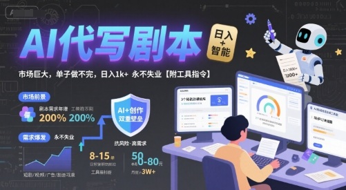 AI代写剧本，市场巨大，单子做不完，日入1k+ 永不失业【附工具指令】-低成本创业项目大全｜短视频带货+AI副业变现｜知行创业网