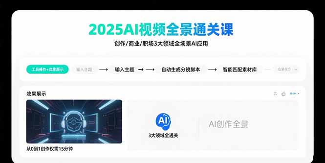 （15762期）2025AI视频全景通关课：涵盖创作/商业/职场3大领域  掌握AI全场景应用-低成本创业项目大全｜短视频带货+AI副业变现｜知行创业网