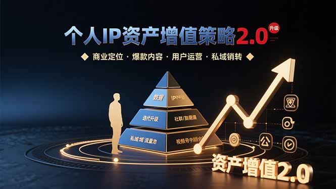 （15653期）个人IP资产增值策略2.0 拆解商业定位/爆款内容/用户运营/私域销转四大模块-低成本创业项目大全｜短视频带货+AI副业变现｜知行创业网
