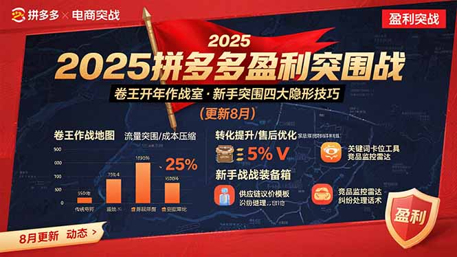 （15687期）2025拼多多盈利突围战：卷王开年作战室，新手突围四大隐形技巧(更新8月)-低成本创业项目大全｜短视频带货+AI副业变现｜知行创业网