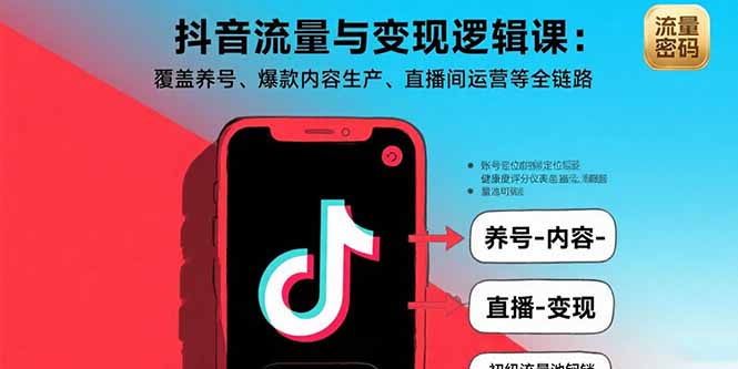 （15824期）抖音流量与变现逻辑课：覆盖养号、爆款内容生产、直播间运营等全链路-低成本创业项目大全｜短视频带货+AI副业变现｜知行创业网