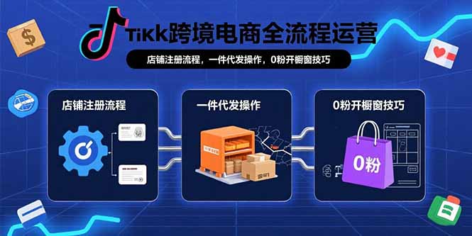 （15690期）TikTok跨境电商全流程运营：店铺注册流程，一件代发操作，0粉开橱窗技巧-低成本创业项目大全｜短视频带货+AI副业变现｜知行创业网