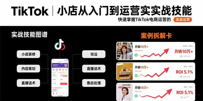 （15629期）TikTok小店从入门到运营实战技能：快速掌握TikTok电商运营的完整方法论-低成本创业项目大全｜短视频带货+AI副业变现｜知行创业网
