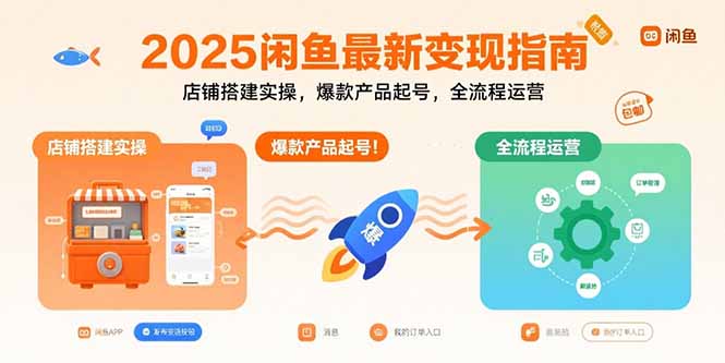 （15691期）2025闲鱼最新变现指南：店铺搭建实操，爆款产品起号，全流程运营-低成本创业项目大全｜短视频带货+AI副业变现｜知行创业网