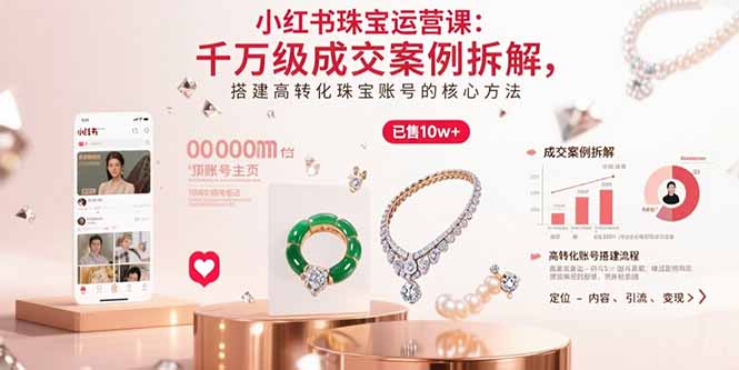 （15742期）小红书珠宝运营课：千万级成交案例拆解，搭建高转化珠宝账号的核心方法-低成本创业项目大全｜短视频带货+AI副业变现｜知行创业网
