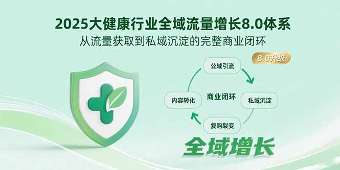 （15611期）2025大健康行业全域流量增长8.0体系，从流量获取到私域沉淀的完整商业闭环-低成本创业项目大全｜短视频带货+AI副业变现｜知行创业网